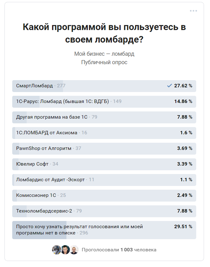 самая популярная программа для ломбарда